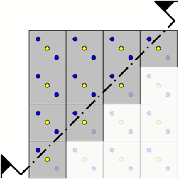 Squares with yellow and blue dots halved
