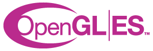 OpenGL ES Getting Started
